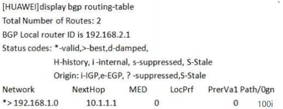 下面关于 display bgp routing-table 命令输出的内容描述，正确的是：-番茄网